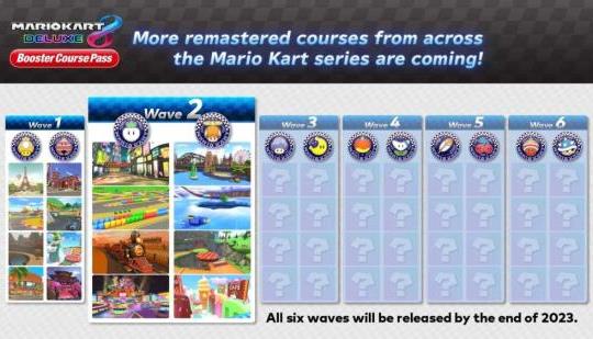 Mario Kart 8 Deluxe Booster Wave 2 Releasing August N4g 9539