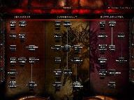 Full Diablo 3 Skill Trees | N4G